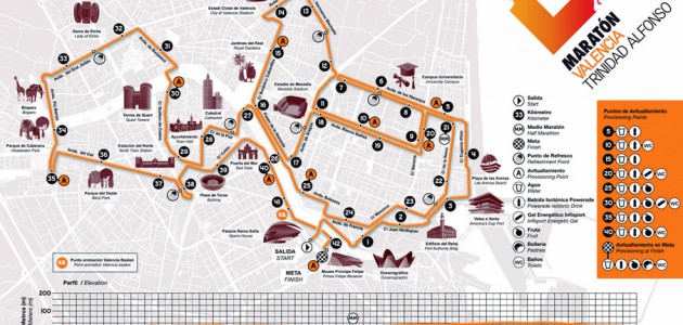 maraton-valencia-2015-plano